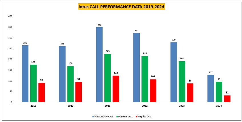 pdata (1)